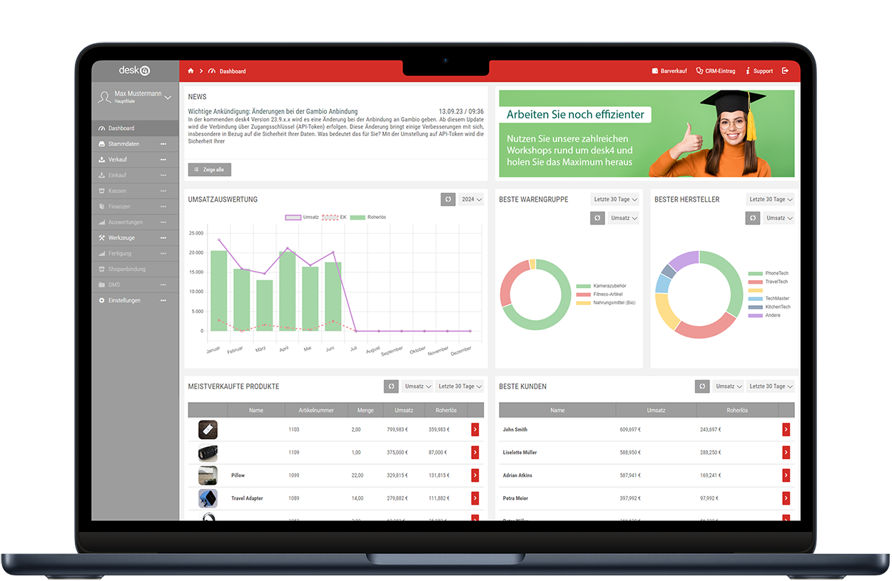 Dashboard E-Rechnung